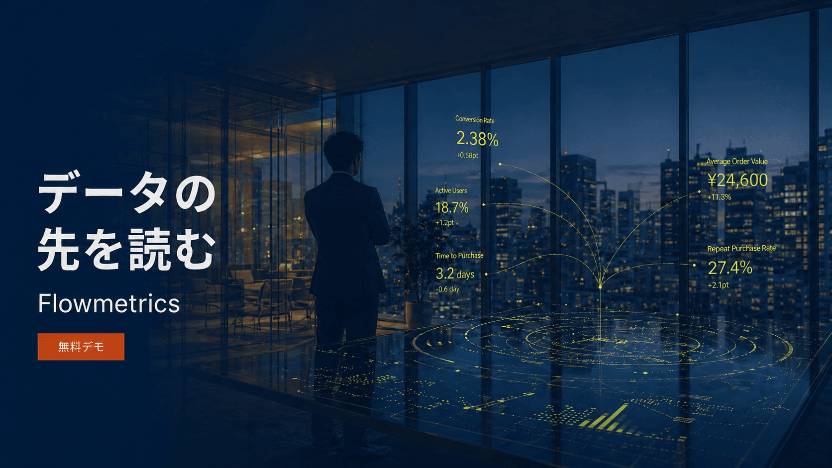 Flowmetrics - Plateforme analytics e-commerce